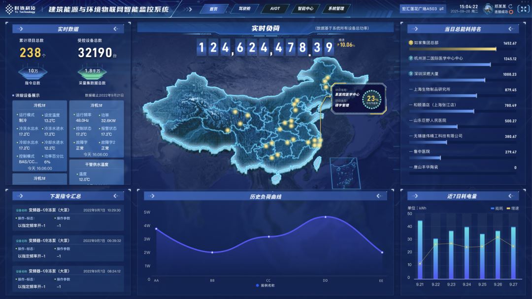 时链科技入选“首批上海市能源双碳领域数字化转型示范应用场景”